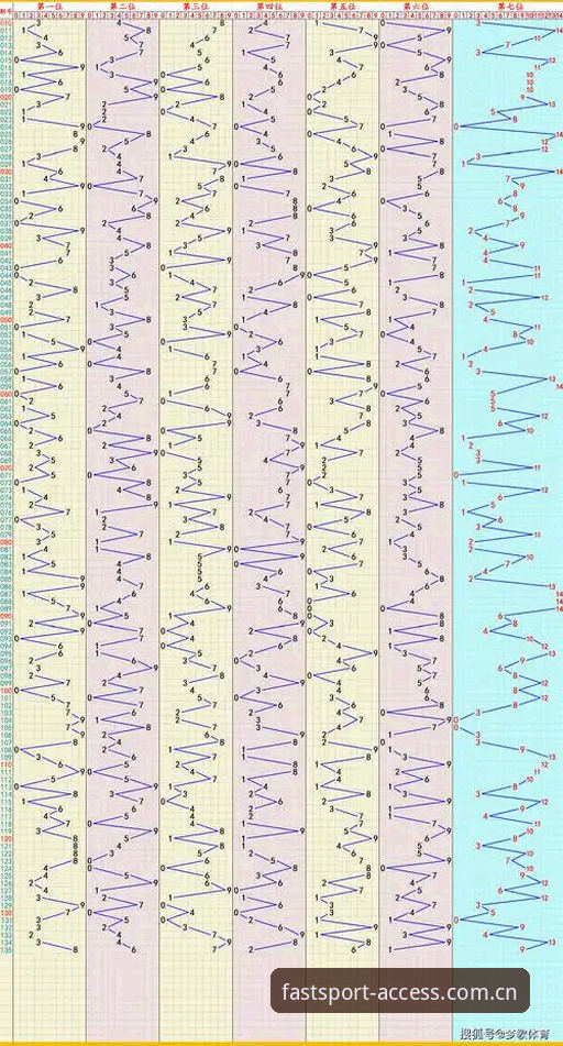 球速体育平台2025登录体验深度评测：从入口到安全的全链路分析