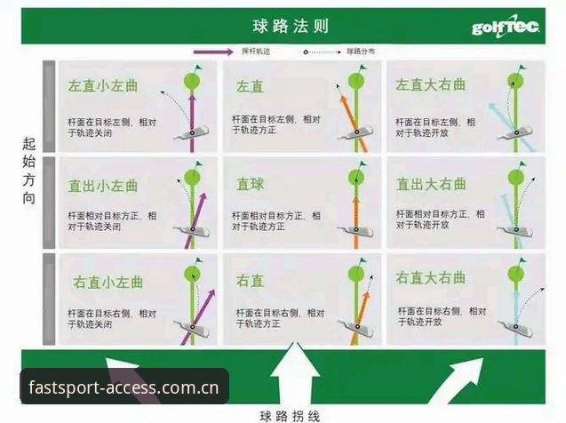 球速体育使用教程详解：从安全入口到高效操作全攻略
